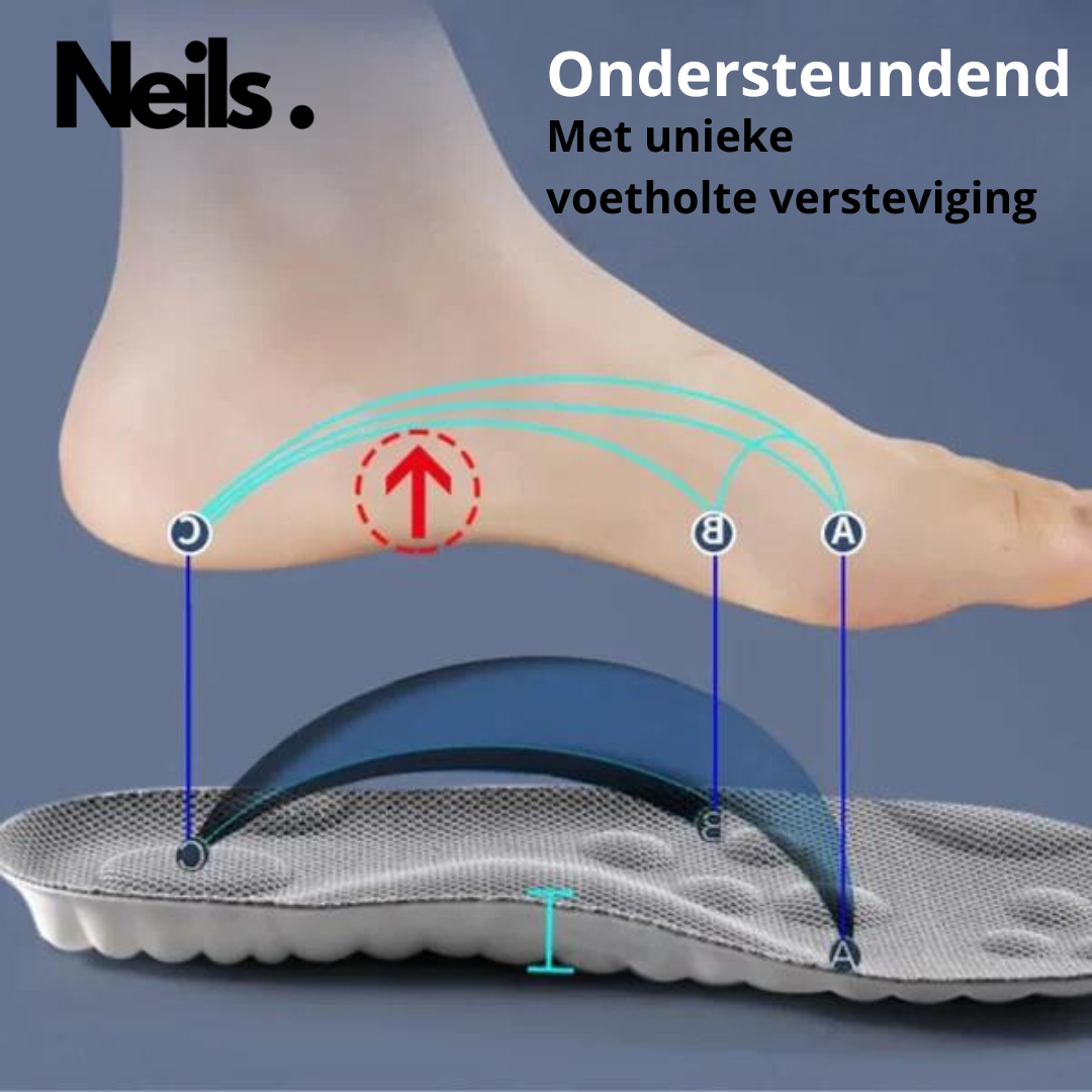 Neils Ortho Zool | Revolutionaire Orthopedische Zool